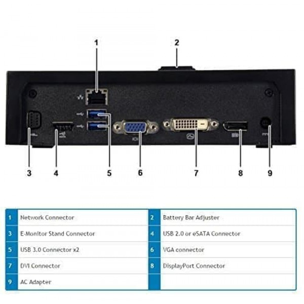 Док-станція Dell PR03X (331-6307)