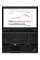 Ноутбук Lenovo ThinkPad P50 (i7-6820HQ|16GB|240SSD)